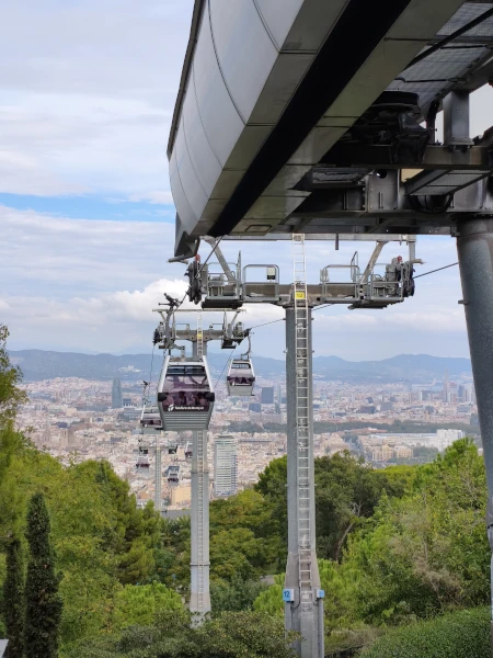 Telefèric de Montjuïc